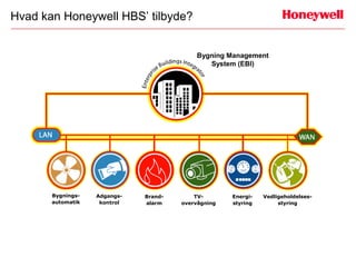 Hvad kan Honeywell HBS’ tilbyde?


                                           Bygning Management
                                              System (EBI)




       Bygnings-   Adgangs-   Brand-       TV-       Energi-   Vedligeholdelses-
       automatik    kontrol   alarm    overvågning   styring        styring
 