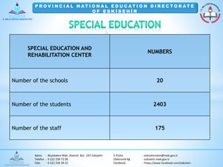 P ROV I N C I A L NAT I O NA L E D U C AT I O N D I R E C TO R AT E 
O F E S K İ S E H İ R 
SPECIAL EDUCATION AND 
REHABILITATION CENTER 
NUMBERS 
Number of the schools 20 
Number of the students 2403 
Number of the staff 175 
Adres : Büyükdere Mah. Atatürk Bul. 247 Eskişehir E-Posta : eskisehirmem@meb.gov.tr 
Telefon : 0 222 239 72 00 Elektronik Ağ : eskisehir.meb.gov.tr 
Faks : 0 222 239 39 22 Facebook : https://www.facebook.com/eskmem 
 