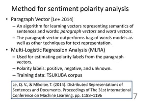 Sentiment Polarity Analysis for Generating Search Result Snippets based ...