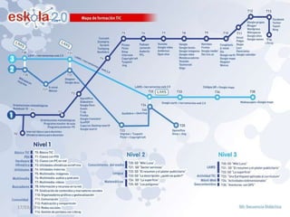 Congeso AULATIC  17/03/10 