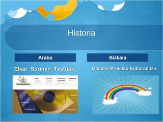 Historia Araba Elkar  Sormen  Testuak Bizkaia Ostadar Proiektu Kulturanitza 