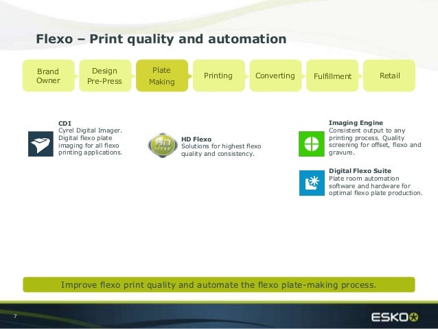 prepress workflow systems esko products and solutions meeting the needs of the prepress workflow systems esko products and solutions meeting the needs of the