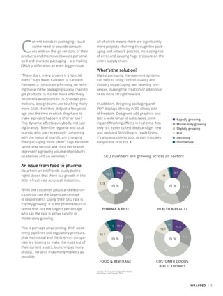 C
urrent trends in packaging – such
as the need to provide consum-
ers with on-the-go versions of their
products and the move towards personal-
ized and sharable packaging – are making
(SKU) proliferation an even bigger issue.
“These days, every project is a ‘special
event’,” says Kevin Karstedt of Karstedt
Partners, a consultancy focusing on help-
ing those in the packaging supply chain to
get products to market more effectively.
“From line extensions to co-branded pro-
motions, design teams are touching many
more SKUs than they did just a few years
ago and the time in which they have to
make a project happen is shorter too.”
This dynamic affects everybody, not just
big brands. “Even the regional and local
brands, who are increasingly competing
with the national brands, are changing
their packaging more often”, says Karstedt
“and these second and third tier brands
represent a growing volume of products
on shelves and on websites.”
An issue from food to pharma
Data from an InfoTrends study (to the
right) shows that there is a growth in the
SKU refresh rate across all industries.
While the customer goods and electron-
ics sector has the largest percentage
of respondents saying their SKU rate is
‘rapidly growing’, it is the pharmaceutical
sector that has the largest percentage
who say the rate is either rapidly or
moderately growing.
This is perhaps unsurprising. With weak-
ening pipelines and regulatory pressure,
pharmaceutical and life sciences compa-
nies are looking to make the most out of
their current assets, launching as many
product variants in as many markets as
possible.
All of which means there are significantly
more projects churning through the pack-
aging and artwork process, increasing risk
of error and causing huge pressure on the
entire supply chain.
What’s the solution?
Digital packaging management systems
can help to bring control, quality and
visibility to packaging and labelling pro-
cesses, making the creation of additional
SKUs more straightforward.
In addition, designing packaging and
POP displays directly in 3D allows a lot
of freedom. Designers add graphics and
test a wide range of substrates, print-
ing and finishing effects in real-time. Not
only is it easier to test ideas and get new
and updated SKU designs ready faster;
it’s also possible to spot design mistakes
early in the process. ❚
●	 Rapidly growing
●	 Moderately growing
●	 Slightly growing
●	Flat
●	Declining
●	 Don’t know
Source: The Future of Digital Packaging
Workflows, Info Trends, 2015
PHARMA & MED
10.3
41
17.9
17.9
10.3
IN %
FOOD & BEVERAGE
10.17.6
27.8
31.6
20.3
IN %
HEALTH & BEAUTY
8.7
34.8
39.1
13
IN %
CUSTOMER GOODS
& ELECTRONICS
14.3
17.9
50
10.7
7.1
IN %
SKU numbers are growing across all sectors
WRAPPED | 5
 