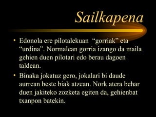 Sailkapena Edonola ere pilotalekuan  “gorriak” eta “urdina”. Normalean gorria izango da maila gehien duen pilotari edo berau dagoen taldean. Binaka jokatuz gero, jokalari bi daude aurrean beste biak atzean. Nork atera behar duen jakiteko zozketa egiten da, gehienbat txanpon batekin.  
