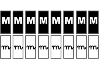 M
m
M
M
M
M
M
M
M
m
m
m
m
m
m
m