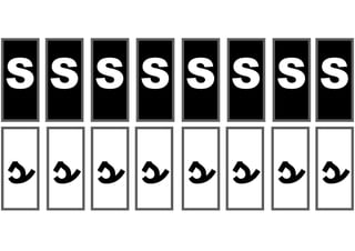 S
s
s
s
s
s
s
s
s
S
S
S
S
S
S
S