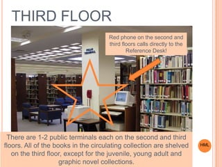 There are 1-2 public terminals each on the second and third
floors. All of the books in the circulating collection are shelved
on the third floor, except for the juvenile, young adult and
graphic novel collections.
Red phone on the second and
third floors calls directly to the
Reference Desk!
THIRD FLOOR
HML
 