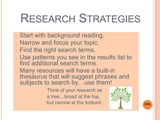 RESEARCH STRATEGIES
o Start with background reading.
o Narrow and focus your topic.
o Find the right search terms.
o Use patterns you see in the results list to
find additional search terms.
o Many resources will have a built-in
thesaurus that will suggest phrases and
subjects to search by…use them!
Think of your research as
a tree…broad at the top,
but narrow at the bottom! HML
 