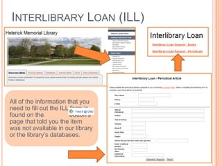 INTERLIBRARY LOAN (ILL)
All of the information that you
need to fill out the ILL form is
found on the button’s
page that told you the item
was not available in our library
or the library’s databases.
 