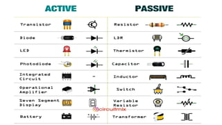 ESL 130- ELECTRICAL & ELECTRONICS WORKSHOP.pdf