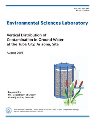 Environmental Sciences LaboratoryEnvironmental Sciences Laboratory
Prepared for
U.S. Department of Energy
Grand Junction, Colorado
Work Performed Under DOE Contract No. DE–AC01–02GJ79491 for the U.S. Department of Energy
Approved for public release; distribution is unlimited.
Vertical Distribution of
Contamination in Ground Water
at the Tuba City, Arizona, Site
August 2005
DOE LM/GJ857 2005
ESL
– –
– – –RPT 2005 04
 