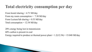 From hostel sharing = 4.71 MJ/day
From my room consumption = 7.30 MJ/day
From Lecture/lab sharing = 0.53 MJ/day
Total consumption = 12.54 MJ/day

20% energy being lost in transmission
60% carbon is present in coal
Energy required to produce at thermal power plant = 1.2(12.54) = 15.048 MJ/day

 