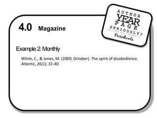 4.0 MagazineExample 2: Monthly  White, C., & Jones, M. (2009, October). The spirit of disobedience. Atlantic, 26(1), 31-40.