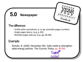 5.0 NewspaperThe difference: - Unlike other periodicals, p. or pp. precedes pages numbers- Single pages take p. (e.g. p. B2)- Multiple pages take pp. (e.g. pp. B2-B4)Example:Schultz, S. (2005, December 28). Calls made to strengthen state energy policies. The Country Today, pp. B2-B4.Take note!