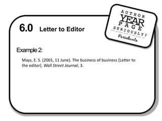 6.0 Letter to Editor Example 2:  Mays, E. S. (2001, 11 June). The business of business [Letter to the editor]. Wall Street Journal, 3.