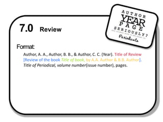 7.0 ReviewFormat:Author, A. A., Author, B. B., & Author, C. C. (Year). Title of Review [Review of the book Title of book, by A.A. Author & B.B. Author].Title of Periodical, volume number(issue number), pages.