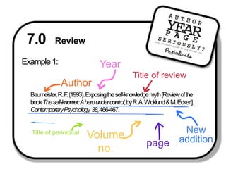 7.0 ReviewExample 1:  YearTitle of reviewAuthorBaumeister, R. F. (1993). Exposing the self-knowledge myth [Review of the book The self-knower: A hero under control, by R. A. Wicklund & M. Eckert]. Contemporary Psychology, 38, 466-467.New additionTitle of periodical Volume no. page
