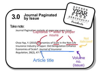 3.0 Journal Paginatedby IssueTake note: Journal Pagination restarts at page one every issue.Capitalise 1st letter & proper nouns  Notitalicized!Choo Yap, Y. (2010). Economies of Scale in the Non-Life Insurance Industry in Japan: Did Deregulation Enhance Economies of Scale?. Journal of Insurance Regulation, 28(2), 47-71.Volume no. (issue)Article title