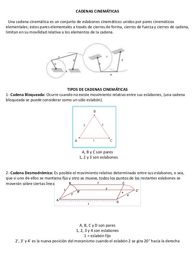 cadenas y pares cinematicas eslabones cadenas y pares cinematicas eslabones
