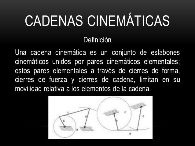 Eslabones Definición y Clasificacion