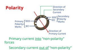 Direction of
Secondary
Current
Direction of
Primary Current
H1
X1
P1
IEEE
IEC
Primary
Polarity
Marks
IEEE
IEC
S1
Secondary
Polarity
Marks
Primary current into “non-polarity”
forces
Secondary current out of “non-polarity”
Polarity
 