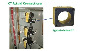 CT Actual Connections
Typical window CT
 