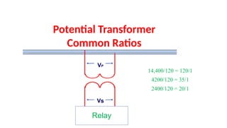 VP
Vs
Relay
14,400/120 = 120/1
4200/120 = 35/1
2400/120 = 20/1
Potential Transformer
Common Ratios
 