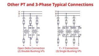 Other PT and 3-Phase Typical Connections
Open Delta Connection
(2) Double Bushing VTs
Y – Y Connection
(3) Single Bushing VTs
 
