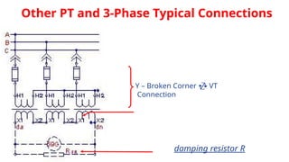 Y – Broken Corner  VT
Connection
damping resistor R
Other PT and 3-Phase Typical Connections
 