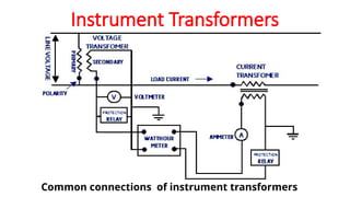 Common connections of instrument transformers
Instrument Transformers
 
