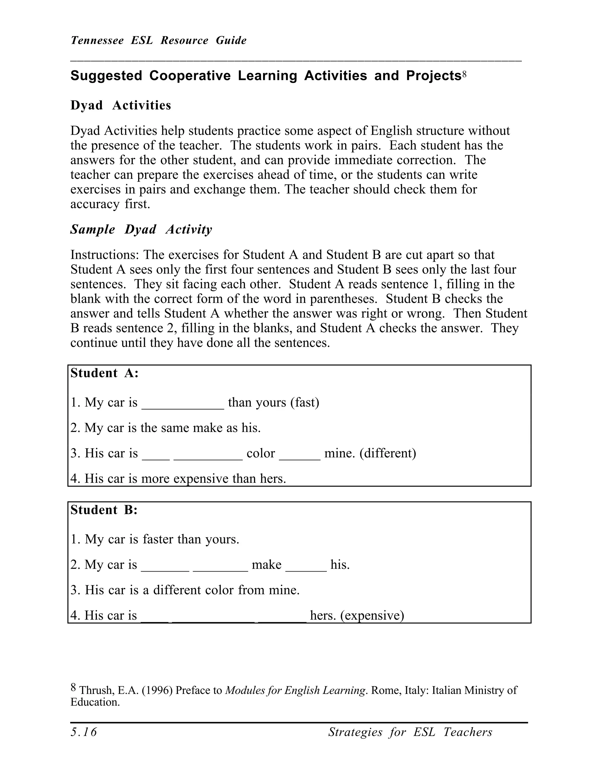 Tennessee ESL Resource Guide
__________________________________________________________________
____________________________________________________
5.16 Strategies for ESL Teachers
Suggested Cooperative Learning Activities and Projects8
Dyad Activities
Dyad Activities help students practice some aspect of English structure without
the presence of the teacher. The students work in pairs. Each student has the
answers for the other student, and can provide immediate correction. The
teacher can prepare the exercises ahead of time, or the students can write
exercises in pairs and exchange them. The teacher should check them for
accuracy first.
Sample Dyad Activity
Instructions: The exercises for Student A and Student B are cut apart so that
Student A sees only the first four sentences and Student B sees only the last four
sentences. They sit facing each other. Student A reads sentence 1, filling in the
blank with the correct form of the word in parentheses. Student B checks the
answer and tells Student A whether the answer was right or wrong. Then Student
B reads sentence 2, filling in the blanks, and Student A checks the answer. They
continue until they have done all the sentences.
Student A:
1. My car is ____________ than yours (fast)
2. My car is the same make as his.
3. His car is ____ __________ color ______ mine. (different)
4. His car is more expensive than hers.
Student B:
1. My car is faster than yours.
2. My car is _______ ________ make ______ his.
3. His car is a different color from mine.
4. His car is ____ ____________ _______ hers. (expensive)
8 Thrush, E.A. (1996) Preface to Modules for English Learning. Rome, Italy: Italian Ministry of
Education.
 