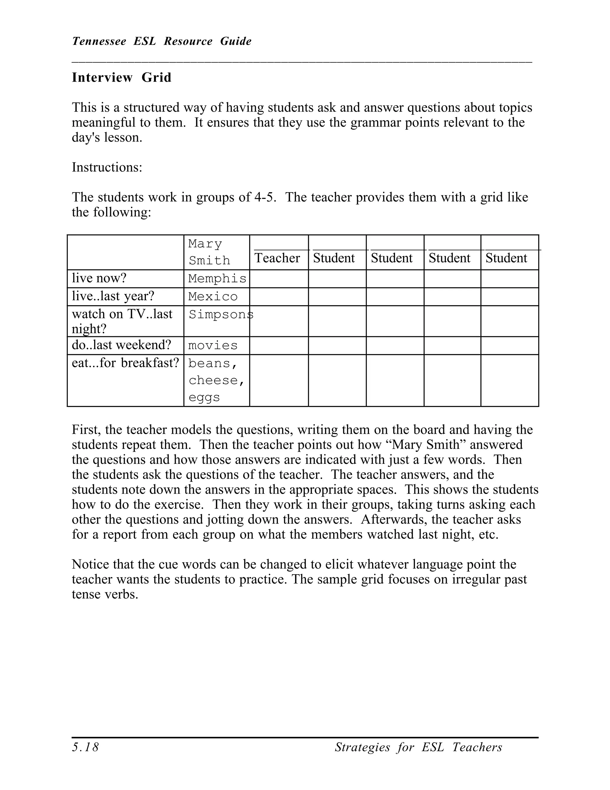 Tennessee ESL Resource Guide
__________________________________________________________________
____________________________________________________
5.18 Strategies for ESL Teachers
Interview Grid
This is a structured way of having students ask and answer questions about topics
meaningful to them. It ensures that they use the grammar points relevant to the
day's lesson.
Instructions:
The students work in groups of 4-5. The teacher provides them with a grid like
the following:
Mary
Smith
________
Teacher
________
Student
________
Student
________
Student
________
Student
live now? Memphis
live..last year? Mexico
watch on TV..last
night?
Simpsons
do..last weekend? movies
eat...for breakfast? beans,
cheese,
eggs
First, the teacher models the questions, writing them on the board and having the
students repeat them. Then the teacher points out how “Mary Smith” answered
the questions and how those answers are indicated with just a few words. Then
the students ask the questions of the teacher. The teacher answers, and the
students note down the answers in the appropriate spaces. This shows the students
how to do the exercise. Then they work in their groups, taking turns asking each
other the questions and jotting down the answers. Afterwards, the teacher asks
for a report from each group on what the members watched last night, etc.
Notice that the cue words can be changed to elicit whatever language point the
teacher wants the students to practice. The sample grid focuses on irregular past
tense verbs.
 