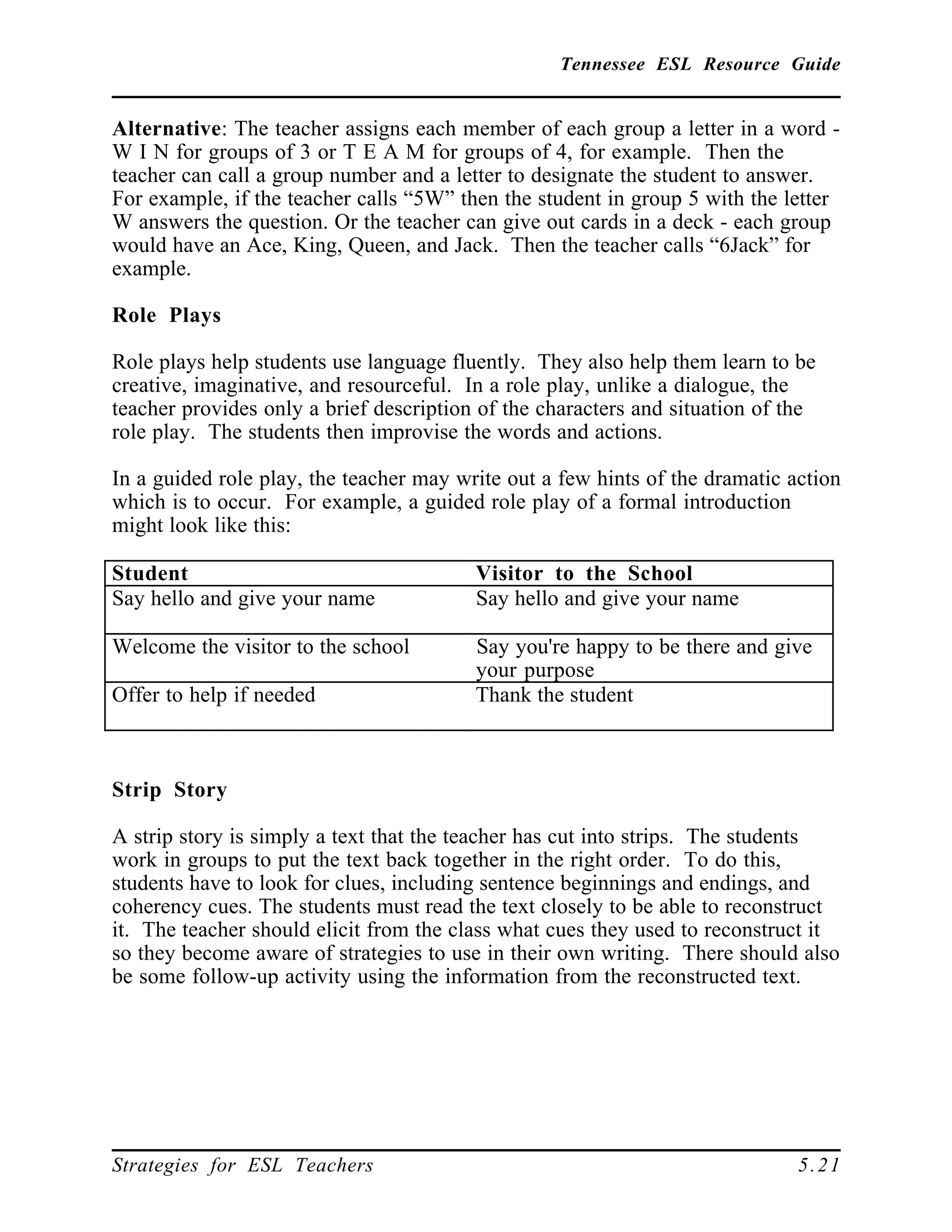 Tennessee ESL Resource Guide
____________________________________________________
____________________________________________________
Strategies for ESL Teachers 5.21
Alternative: The teacher assigns each member of each group a letter in a word -
W I N for groups of 3 or T E A M for groups of 4, for example. Then the
teacher can call a group number and a letter to designate the student to answer.
For example, if the teacher calls “5W” then the student in group 5 with the letter
W answers the question. Or the teacher can give out cards in a deck - each group
would have an Ace, King, Queen, and Jack. Then the teacher calls “6Jack” for
example.
Role Plays
Role plays help students use language fluently. They also help them learn to be
creative, imaginative, and resourceful. In a role play, unlike a dialogue, the
teacher provides only a brief description of the characters and situation of the
role play. The students then improvise the words and actions.
In a guided role play, the teacher may write out a few hints of the dramatic action
which is to occur. For example, a guided role play of a formal introduction
might look like this:
Student Visitor to the School
Say hello and give your name Say hello and give your name
Welcome the visitor to the school Say you're happy to be there and give
your purpose
Offer to help if needed Thank the student
Strip Story
A strip story is simply a text that the teacher has cut into strips. The students
work in groups to put the text back together in the right order. To do this,
students have to look for clues, including sentence beginnings and endings, and
coherency cues. The students must read the text closely to be able to reconstruct
it. The teacher should elicit from the class what cues they used to reconstruct it
so they become aware of strategies to use in their own writing. There should also
be some follow-up activity using the information from the reconstructed text.
 