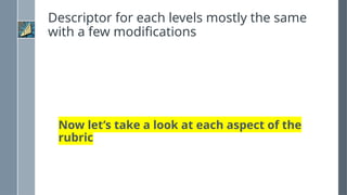 Descriptor for each levels mostly the same
with a few modifications
Now let’s take a look at each aspect of the
rubric
 