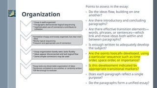 Organization
• Essay is well-organized
• Paragraphs demonstrate logical sequencing
• Sophisticated use of connectors contribute to
cohesion
•Somewhat choppy and loosely organized, but clear main
ideas
•Mostly logical sequencing
•Frequent and appropriate use of connectors
• Essay organization barely seen; lacks fluidity
• Ideas appear disconnected and lack logical flow
• Some simple connectors may be used
•Essay lacks any discernable organization of ideas
•Sentences unrelated to one another, or randomly written
•OR Not enough to evaluate
Points to assess in the essay:
› Do the ideas flow, building on one
another?
› Are there introductory and concluding
paragraphs?
› Are there effective transition elements—
words, phrases, or sentences—which
link and move ideas both within and
between paragraphs?
› Is enough written to adequately develop
the subject?
› Are the points logically developed, using
a particular sequence such as time
order, space order, or importance?
› Is this development indicated by
appropriate transitional markers?
› Does each paragraph reflect a single
purpose?
› Do the paragraphs form a unified essay?
 
