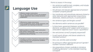Language Use
• Effective complex constructions
• No, or only a few minor errors in use of relative
clauses, agreement, tense, articles, pronouns,
prepositions
• Effective but simple constructions
• Errors of agreement, tense, articles, pronouns, and
prepositions, but meaning not obscured
•Definite problems in simple/complex constructions
•Little variety in sentence type
•Frequent errors of agreement, tense, articles, pronouns,
prepositions obscure meaning
• Virtually no mastery of sentence construction rules
• Dominated by errors and grammar problems
• Barely communicates
Points to assess in the essay:
› Are sentences well-formed, complete, and include
appropriate complements?
› Are phrases and clauses appropriate to function?
complete? properly placed?
› Are coordinate and subordinate elements linked to
other elements with appropriate conjunctions,
adverbials, relative pronouns, or punctuation?.
› Are sentence types and lengths varied?
› Are elements within sentences are parallel?
› Is there basic agreement between sentence
elements: auxiliary-verb? subject-verb? pronoun—
antecedent? adjective-noun? nouns—quantifiers?
› Are verb tenses correct? properly sequenced?
› Is each word, phrase, and clause suited to its
intended function?
› Are a, an, and the used correctly?
› Do pronouns reflect appropriate person? gender?
number? function? referent?
› Are prepositions chosen carefully to introduce
modifying elements? Is the intended meaning
conveyed?
 