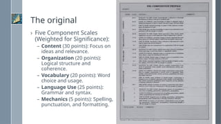 The original
› Five Component Scales
(Weighted for Significance):
– Content (30 points): Focus on
ideas and relevance.
– Organization (20 points):
Logical structure and
coherence.
– Vocabulary (20 points): Word
choice and usage.
– Language Use (25 points):
Grammar and syntax.
– Mechanics (5 points): Spelling,
punctuation, and formatting.
 