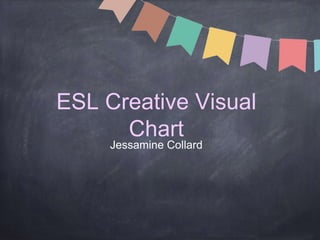 ESL Creative Visual
Chart
Jessamine Collard
 