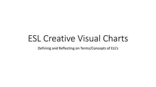 ESL Creative Visual Charts
Defining and Reflecting on Terms/Concepts of ELL’s
 