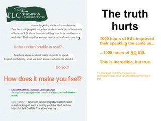 The truth
      hurts
  1000 hours of ESL improved
  their speaking the same as...

  ...1000 hours of NO ESL

  This is incredible, but true.

To download visit: http://www.cic.gc.
ca/english/resources/evaluation/linc/2010/impact.
asp
 