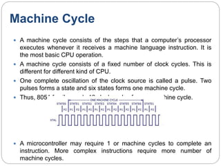 Hardware View of Intel 8051 | PPT