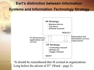Earl’s distinction between Information
Systems and Information Technology Strategy


                               IS Strategy
                                    - Business-driven
                                    - Top-down
                                    - Demand oriented

                                                  WHAT?

                                                           Information and
              IT infrastructure,
                                                           information services
              applications and
                                                           requirements
              services
                                   IT Strategy
                                    - Technology focused
                                    - Bottom-up
                                    - Supply oriented

                               HOW?


  “It should be remembered that IS existed in organizations
  Long before the advent of IT” (Ward – page 3)
 
