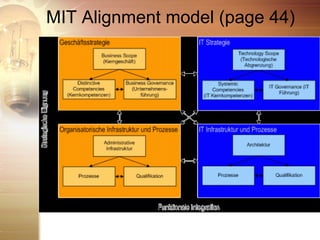 MIT Alignment model (page 44)
 