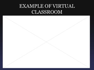EXAMPLE OF VIRTUAL CLASSROOM