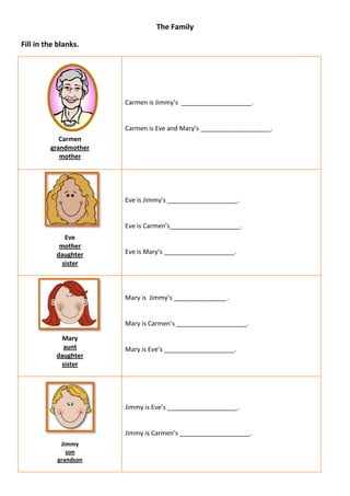 The Family

Fill in the blanks.




                       Carmen is Jimmy’s ____________________.


                       Carmen is Eve and Mary’s ____________________.
            Carmen
         grandmother
            mother




                       Eve is Jimmy’s ____________________.


                       Eve is Carmen’s____________________.
              Eve
            mother
           daughter    Eve is Mary’s ____________________.
             sister



                       Mary is Jimmy’s _______________ .


                       Mary is Carmen’s ____________________.

             Mary
             aunt      Mary is Eve’s ____________________.
           daughter
            sister




                       Jimmy is Eve’s ____________________.


                       Jimmy is Carmen’s ____________________.
            Jimmy
              son
           grandson
 