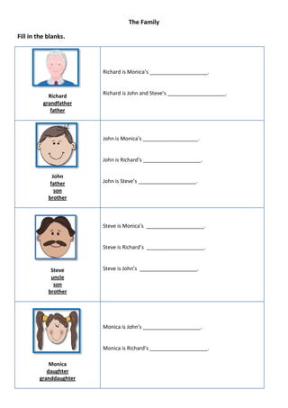 The Family

Fill in the blanks.




                        Richard is Monica’s ____________________.


                        Richard is John and Steve’s ____________________.
            Richard
          grandfather
             father



                        John is Monica’s ___________________.


                        John is Richard’s ____________________.

              John
             father     John is Steve’s ____________________.
               son
            brother



                        Steve is Monica’s ____________________.


                        Steve is Richard’s ____________________.


             Steve      Steve is John’s ____________________.
             uncle
              son
            brother




                        Monica is John’s ____________________.


                        Monica is Richard’s ____________________.

            Monica
           daughter
        granddaughter
 