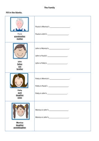 The Family

Fill in the blanks.




                        Paula is Monica’s ____________________.


             Paula      Paula is John’s _____________________.
         grandmother
            mother



                        John is Monica’s ____________________.


                        John is Paula’s ____________________.

              John
                        John is Patty’s ____________________.
             father
               son
            brother



                        Patty is Monica’s ____________________.


                        Patty is Paula’s ____________________.

             Patty
             aunt       Patty is John’s ____________________.
           daughter
            sister




                        Monica is John’s ___________________.


                        Monica is John’s____________________.

           Monica
           daughter
        granddaughter
 