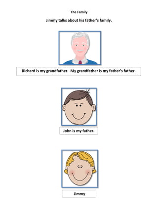 The Family

             Jimmy talks about his father’s family.




Richard is my grandfather. My grandfather is my father’s father.




                       John is my father.




                             Jimmy
 