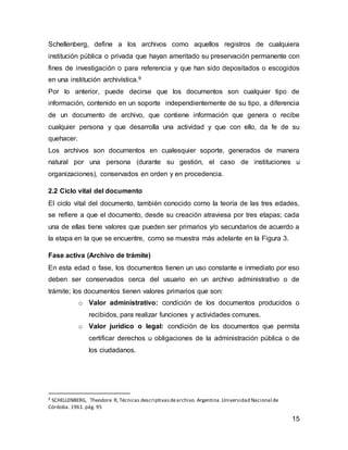 Theodore R.schellenberg Proyecto de Inventario de Archivo | DOCX