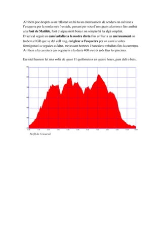 Arribem poc després a un rellomet on hi ha un encreuament de senders on cal tirar a 
l’esquerra per la senda més fressada, passant per sota d’uns grans alcornocs fins arribar 
a la font de Matilde, font d’aigua molt bona i on sempre hi ha algú omplint.
D’ací cal seguir un camí asfaltat a la nostra dreta fins arribar a un encreuament on 
trobem el GR que ve del coll roig, cal girar a l’esquerra per un camí a voltes 
formigonat i a vegades asfaltat, travessant hortetes i bancalets treballats fins la carretera.
Arribem a la carretera que seguirem a la dreta 400 metres més fins les piscines.
En total haurem fet una volta de quasi 11 quilòmetres en quatre hores, pam dalt o baix.
300
400
500
600
700
800
900
0.00 1.00 2.00 3.00 4.00 5.00 6.00 7.00 8.00 9.00 10.00 10.91
        Perfil de l’excursió
 